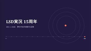 LSD実況15年を振り返る　前編