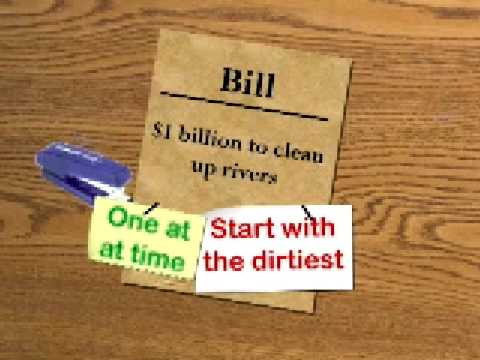 Facts of Congress - Amendments