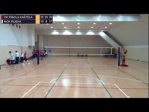 16.1.2021., PH JUNIORI, POLUFINALE, OK RIBOLA KAŠTELA - MOK RIJEKA