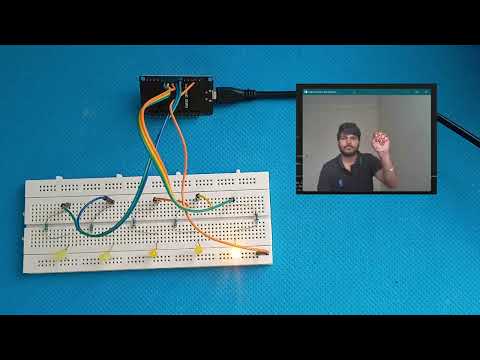 Controlling LEDs Using Hand Gestures with ESP32 and Python
