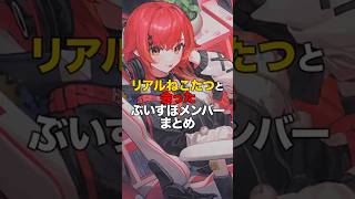 ㊗️13万再生！！リアルねこたつと会ったぶいすぽメンバーまとめ【ぶいすぽっ！/Vtuber/切り抜き】