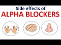 Alpha Blocker Side Effects In Easy Way Prazosin Terazosin Tamsulosin