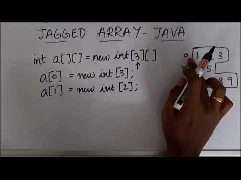 Jagged Array In Java