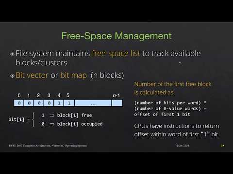 Class 24c: File System (free-space management, efficiency and performance, recovery)