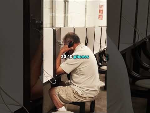 Virginia State Prisons