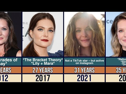 Meghann Fahy Transformation From 19 to 35 Years Old