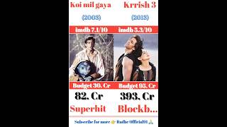 Download lagu koi mil gaya vs Krrish 3 movie comparison || Hrithik Roshan movie comparison video mp3