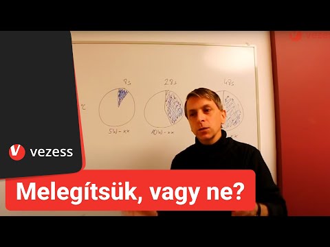 Melegítsük az autót télen, vagy ne? | Vezess TV