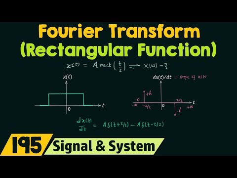Fourier Transform of Basic Signals Rectangular Function