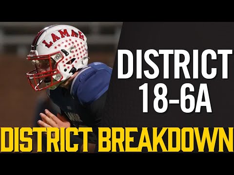 Houston High School Football Predictions: Insights & Key Players 2023