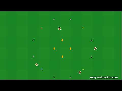 Übung: Dribbling mit Orientierung, nach Balltausch