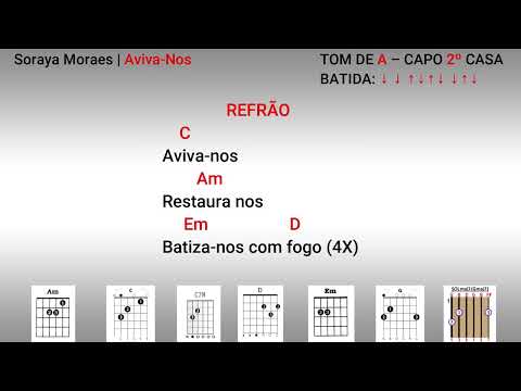 Déjate Ver - Aviva Worship