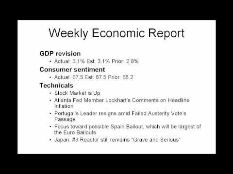 Daily Market Report March 25