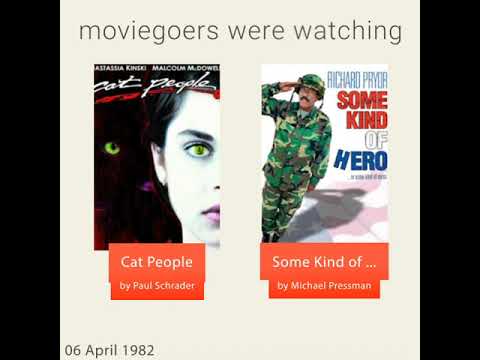 April 6, 1982 - This day in 30 sec. - Takemeback.to