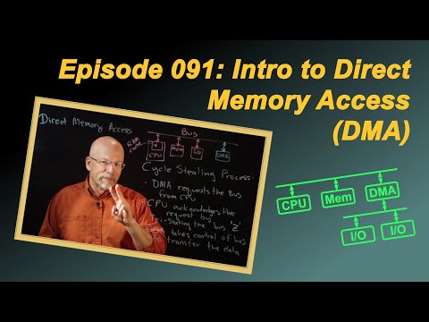 Introduction to Direct Memory Access (DMA)
