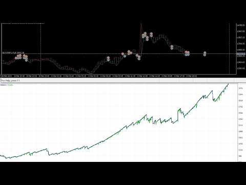 Video Index Scalper PRO MT5