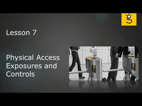 1 Importance Of Information Security