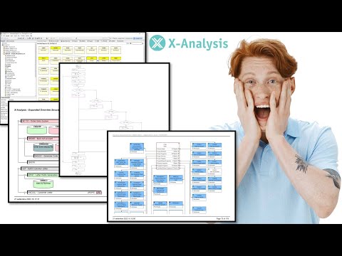 Un Approccio Innovativo alla Condivisione della Conoscenza AS400: X-Analysis a Tutti i Livelli