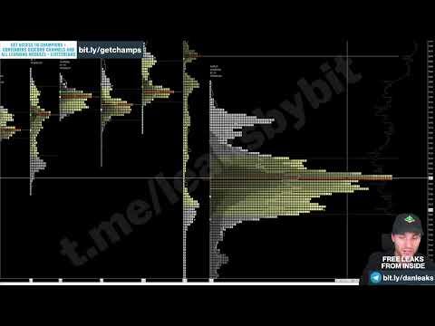 Chart Champions Daniel 56 Live Charting
