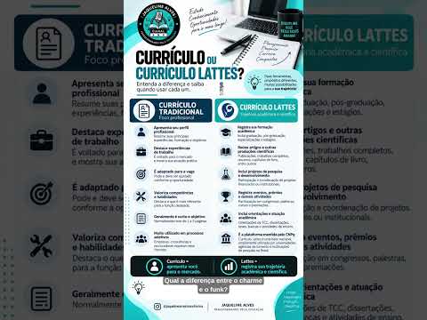 Você sabe qual é a diferença entre um currículo tradicional e o Currículo Lattes?