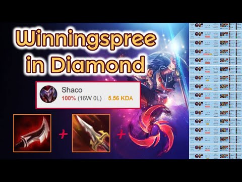 From Plat 3 to Diamond 2 in 4 Days! [League of Legends] Full Gameplay - Infernal Shaco