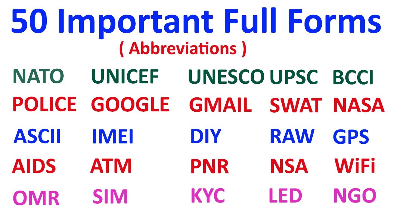 50 Most Important GK Full Forms | Full form General Knowledge | Full Form GK For Kids, Students