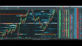 Week 23 Tue, Traded well on the right side of probability
