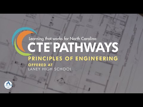 Cte Architecture Construction