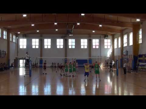 1-4 MP młodzik Nowy Sącz 2018 Wifama 2-1 Resovia Rzeszów