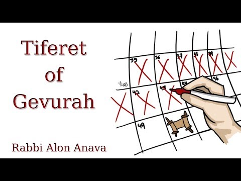 Tiferet Of Gevurah - Counting the Omer - "Learn from the best" - Rabbi Alon Anava