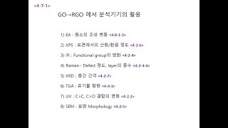 4-7-1-2 분석기기의 실제적인 응용 (2)
