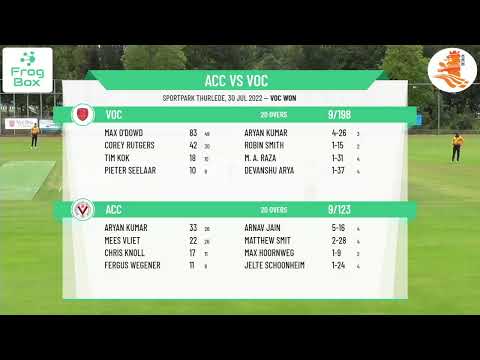Topklasse Twenty20 - Semi Final 1 - ACC v VOC