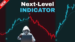 I Tested 1000 Indicators, Only THIS One NEVER FAILS!