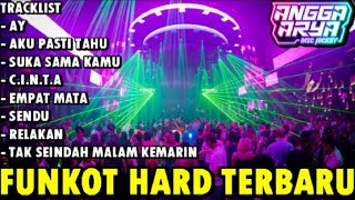 Download lagu DJ FUNKOT HARD D'BAGINDAS - DJ AY X AKU PASTI TAHU TERBARU FULL BASS 2025 mp3 Download lagu DJ FUNKOT HARD D'BAGINDAS - DJ AY X AKU PASTI TAHU TERBARU FULL BASS 2025 mp3