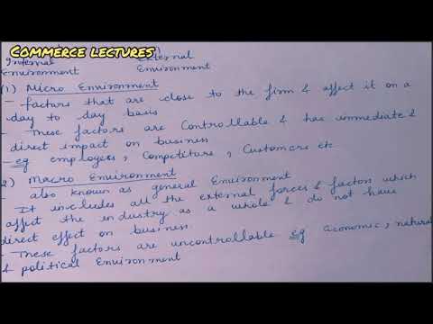 Institutions involved in entrepreneurship development programme class 11 entrepreneurship notes