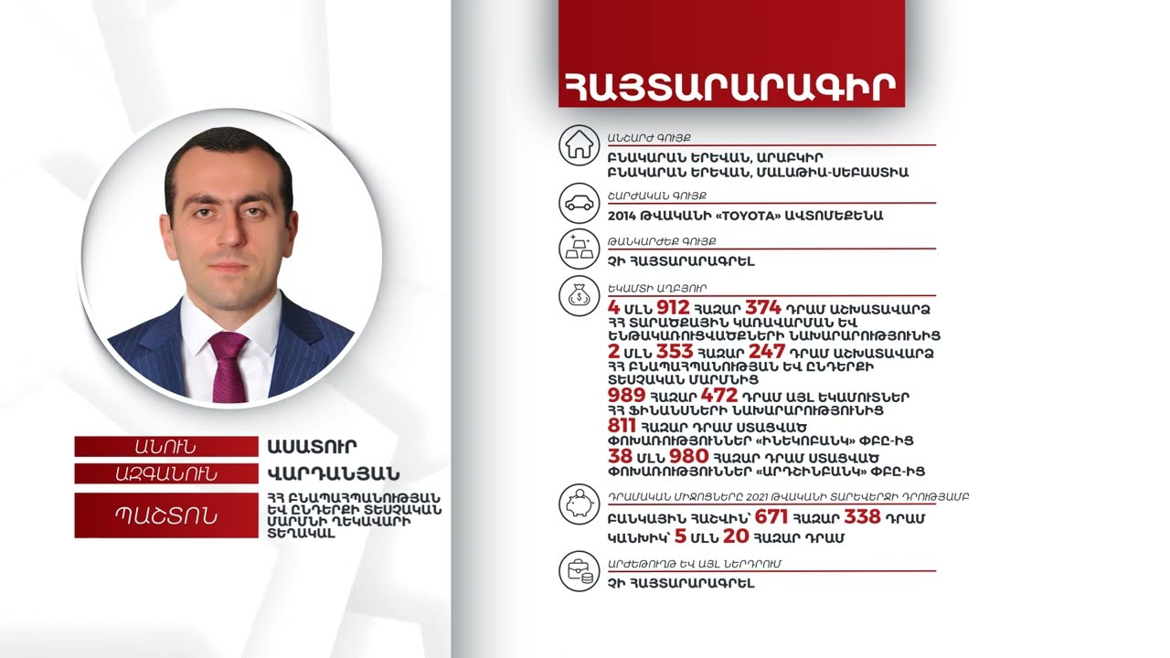 2 անշարժ գույք, ավտոմեքենա. ԲԸՏՄ ղեկավարի տեղակալ Ասատուր Վարդանյանի հայտարարագիրը
