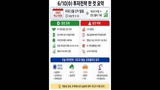 유튜브 썸네일