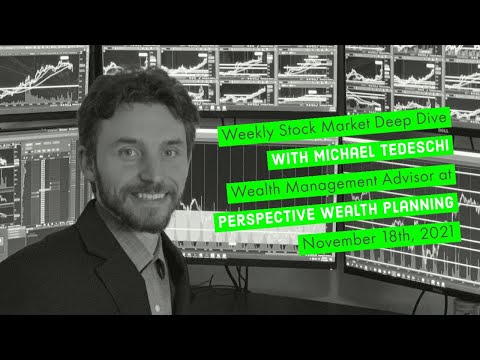 Stock Market Technical Analysis (11/18/2021)