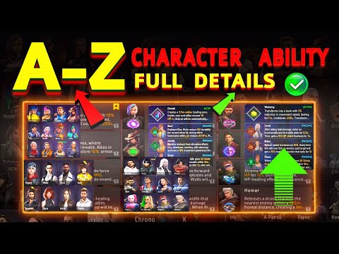AtoZ All characters ability 2025 - Free fire all characters ability full details - Character Ability