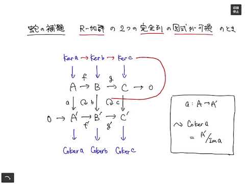 蛇の補題の連結準同型の作り方