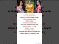 Actress Priya Anand Biography Shorts Priyaanand Shortvideo