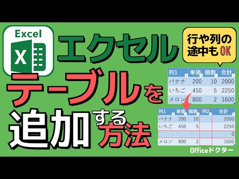 除数テーブルについて詳しく解説