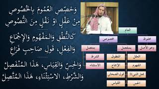 صورة 23شرح النظم الصغير في أصول الفقه - نظم وشرح/ عامر بهجت