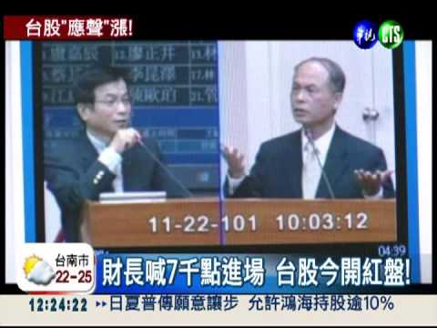 財長喊7千點進場 激勵台股漲百點