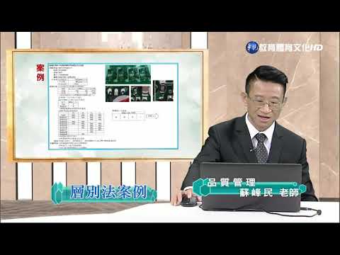 蘇峰民博士-品質管理（學院） 品質七大手法