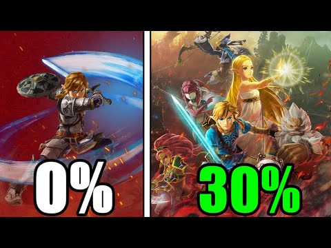 I 30%'d Zelda: Age of Calamity