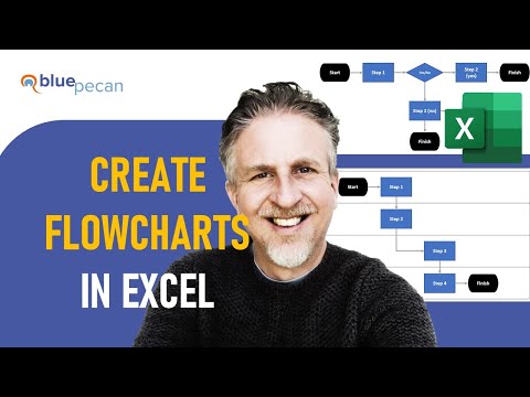 How to Create a Flowchart in Excel | Including a Cross Functional, Swimlane Flow Chart