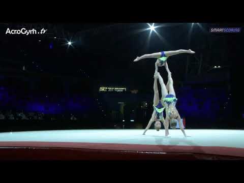 GBR 11-17 Women's Group Balance Final - Acrobatic European Championships 2021