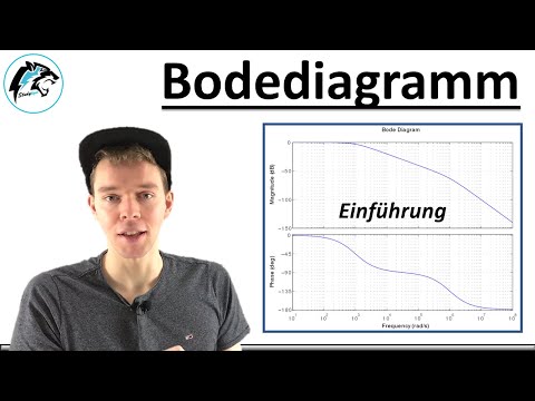 Bodediagramme – (Einführung) | Regelungstechnik