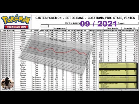 , title : 'Cotations, prix, ventes, analyse des cours des cartes Pokemon du Set de Base (Septembre 2021)'